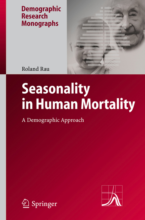 Seasonality in Human Mortality - Roland Rau