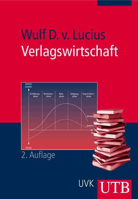 Verlagswirtschaft - Wulf D von Lucius