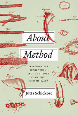 About Method - Schickore Jutta Schickore