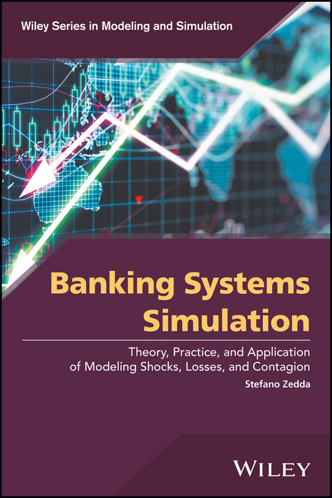 Banking Systems Simulation -  Stefano Zedda