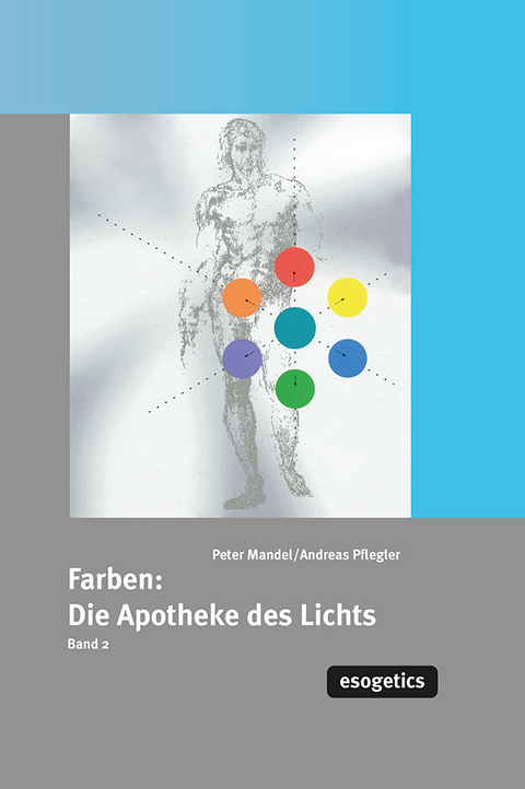 Farben: "Apotheke des Lichts" - Peter Mandel