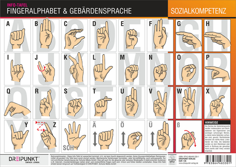 Fingeralphabet und Gebärdensprache - Michael Schulze
