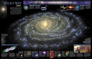 The Milky Way, Laminated - National Geographic Maps