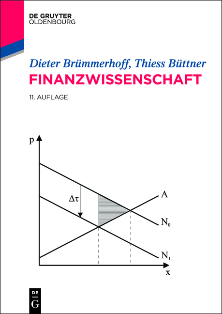 Finanzwissenschaft - Dieter Brümmerhoff, Thiess Büttner