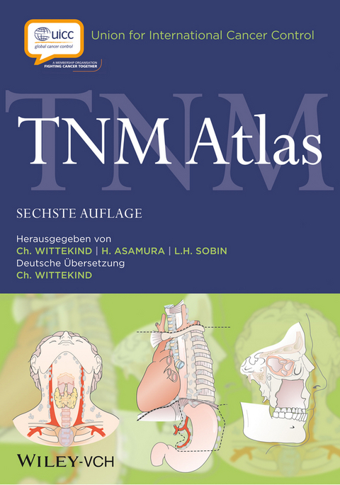 TNM Atlas - Christian Wittekind