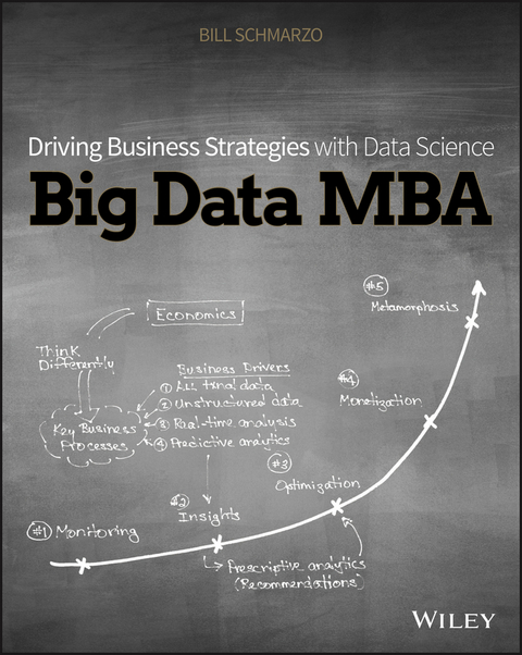 Big Data MBA -  Bill Schmarzo