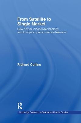 From Satellite to Single Market - Richard Collins