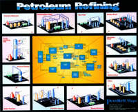 Petroleum Refining Chart  Laminated Version - William L. Leffler