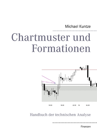 Chartmuster und Formationen - Michael Kuntze