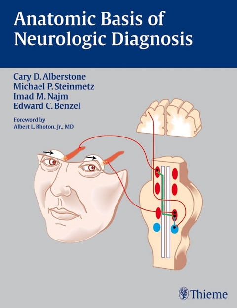 Anatomic Basis of Neurologic Diagnosis - Cary D. Alberstone, Michael P. Steinmetz, Imad M. Najm, Edward C. Benzel