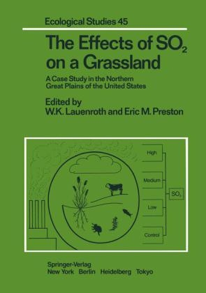 Effects of SO2 on a Grassland - E. M. Preston; William Williams