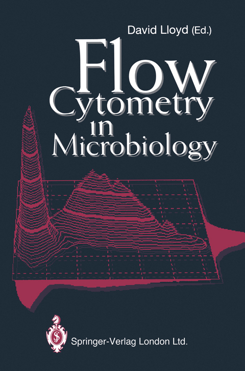Flow Cytometry in Microbiology - 
