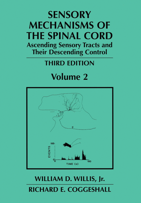 Sensory Mechanisms of the Spinal Cord - William D. Willis Jr., Richard E. Coggeshall
