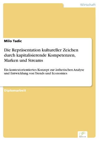 Die Repräsentation kultureller Zeichen durch kapitalisierende Kompetenzen, Marken und Streams - Milo Tadic