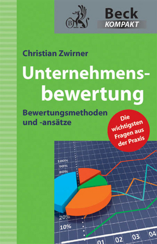 Unternehmensbewertung - Christian Zwirner