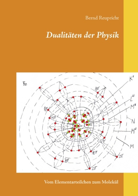 Dualitäten der Physik - Bernd Reupricht