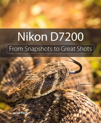Nikon D7200 -  Jerod Foster