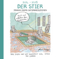 Der Stier: Witziges Cartoon Sternzeichen-Geschenkbuch im Format 11,5 x 11,5 cm
