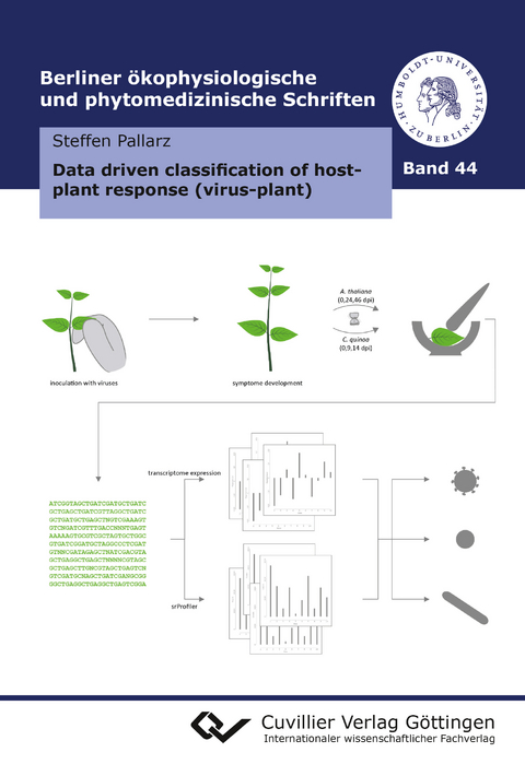 data driven classification of host-plant response (virus-plant) - Steffen Pallarz