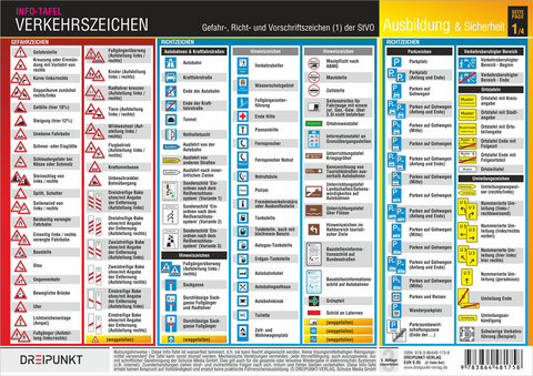 Info-Tafel-Set Verkehrszeichen - Michael Schulze