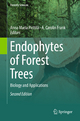 Endophytes of Forest Trees: Biology and Applications (Forestry Sciences, 86, Band 86)