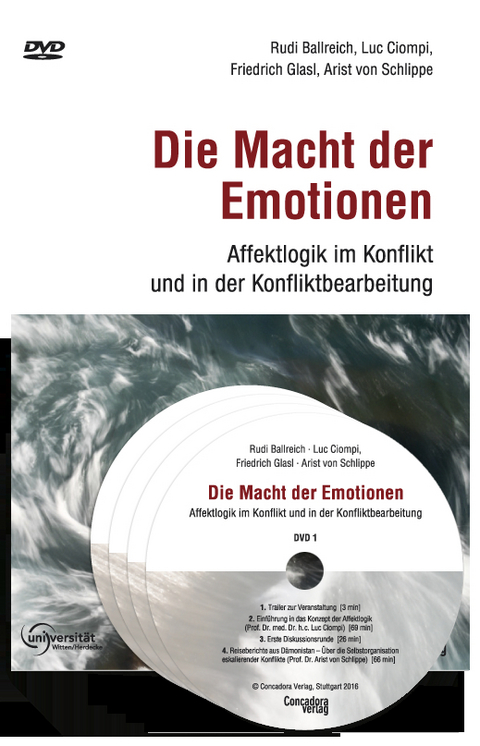 Die Macht der Emotionen - Rudi Ballreich, Luc Ciompi, Arist von Schlippe, Friedrich Glasl