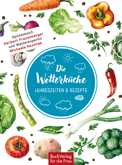 Die Wetterküche - Herbert Frauenberger, Michaela Koschak