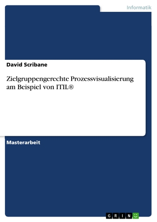 Zielgruppengerechte Prozessvisualisierung am Beispiel von ITIL® - David Scribane