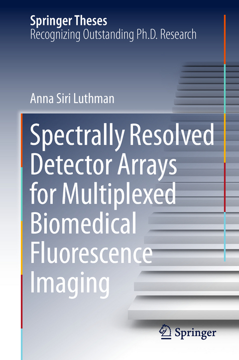Spectrally Resolved Detector Arrays for Multiplexed Biomedical Fluorescence Imaging - Anna Siri Luthman