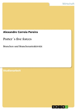 Porter´s five forces - Alexandre Correia Pereira