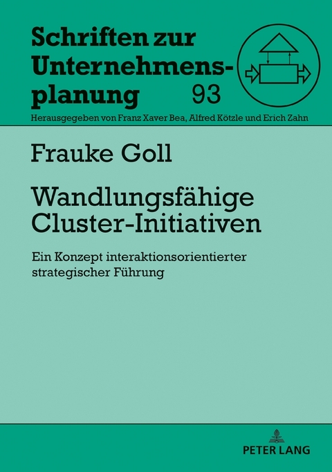 Wandlungsfähige Cluster-Initiativen - Frauke Goll