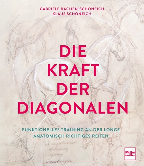 Die Kraft der Diagonalen - Klaus Schöneich, Gabriele Rachen-Schöneich