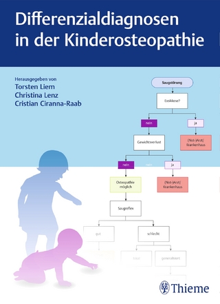 Differenzialdiagnosen in der Kinderosteopathie - Torsten Liem; Christina Lenz; Cristian Ciranna-Raab