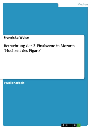 Betrachtung der 2. Finalszene in Mozarts 
