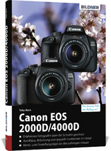 Canon EOS 2000D/4000D - Horn Toby