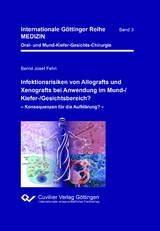 Infektionsrisiken von Allografts und Xenografts bei Anwendung im Mund-/Kiefer-/Gesichtsbereich? - Bernd Josef Fehn
