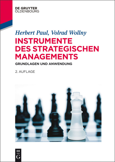 case study training im strategischen management