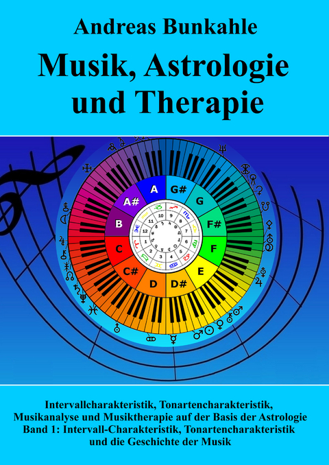 Musik, Astrologie und Therapie - Andreas Bunkahle