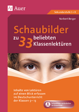 Schaubilder zu 33 beliebten Klassenlektüren - Norbert Berger