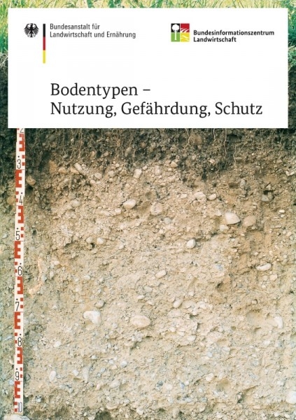 Böden in der Landwirtschaft (Auswahl) - Poster -  Bundesanstalt für Landwirtschaft und Ernährung, Stefan Pätzold, Volker Bräutigam, Wilfried Henke