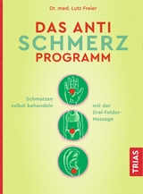 Das Anti-Schmerz-Programm - Lutz Freier