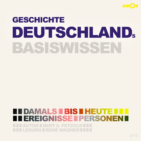 Geschichte Deutschlands (2 CDs) – Basiswissen - Bert Alexander Petzold
