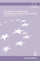 Impact of European Integration on Political Parties