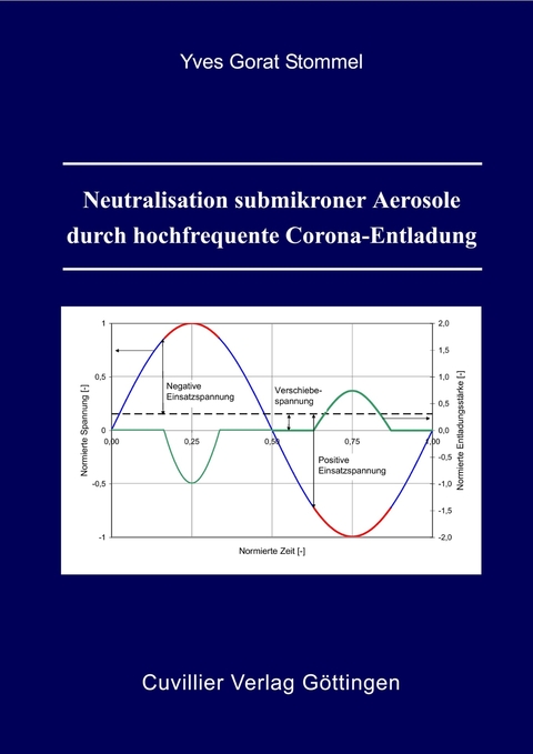 Neutralisation submikroner Aerosole durch hochfrequente Corona-Entladung - Yves G Stommel