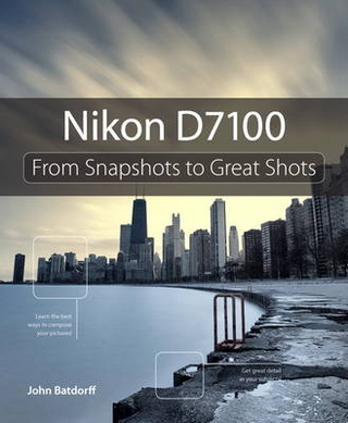 Nikon D7100 - John Batdorff