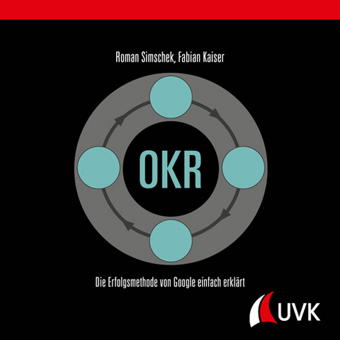 OKR - Roman Simschek, Fabian Kaiser