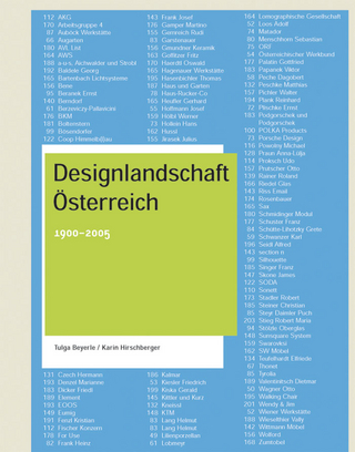 Designlandschaft Österreich - Tulga Beyerle; Karin Hirschberger