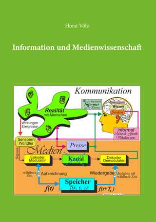 Information und Medienwissenschaft - Horst Völz