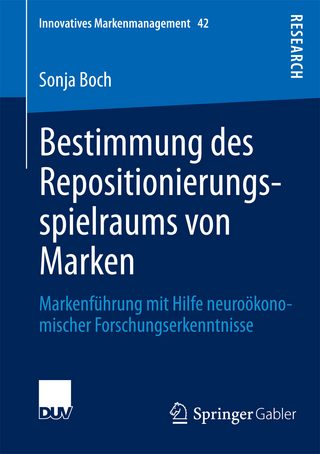 Bestimmung des Repositionierungsspielraums von Marken - Sonja Boch