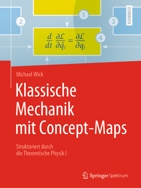 Klassische Mechanik mit Concept-Maps - Michael Wick